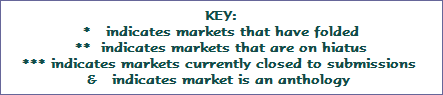 KEY:
*   indicates markets that have folded
**  indicates markets that are on hiatus
*** indicates markets currently closed to submissions 
&   indicates market is an anthology